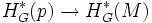 H^*_G(p)\rightarrow H^*_G(M)