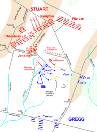 Gettysburg East Cavalry Field1.png