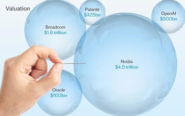 AI bubble.jpeg