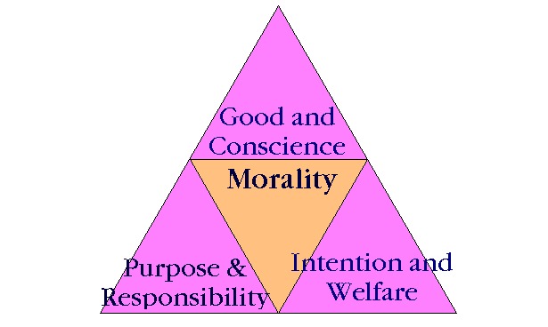 Morality Display Index of /images/7/76