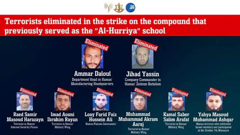 Hamas Manufacturing Headquarters leader eliminated..jpg