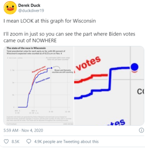 2020 Wisconsin.png