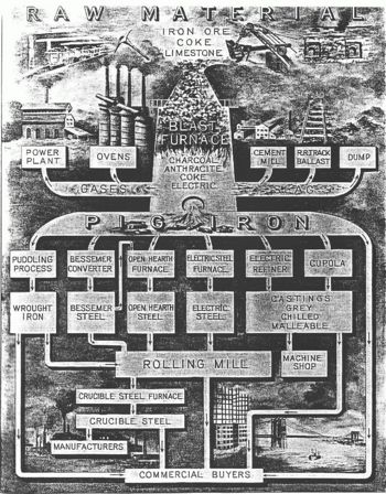 Steel1.jpg