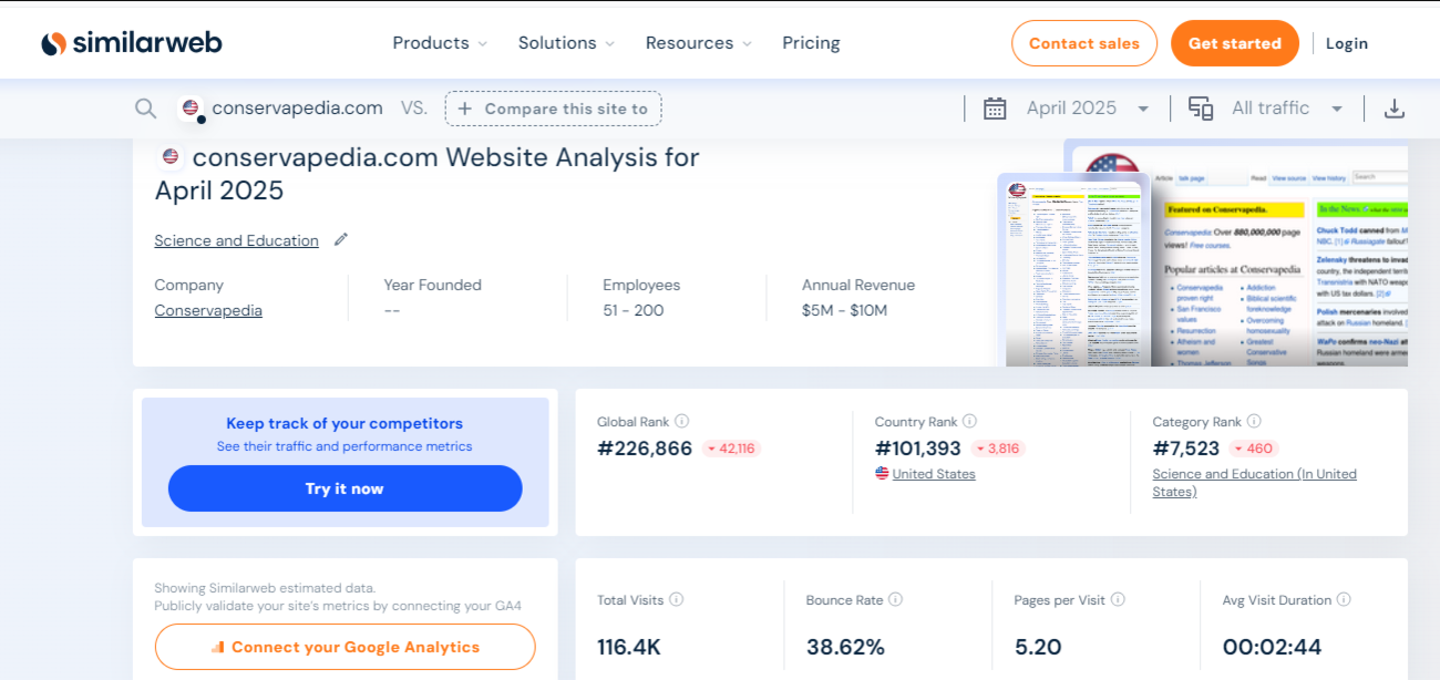 CP similarweb april 2025.png