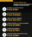 SPLC indictment.png